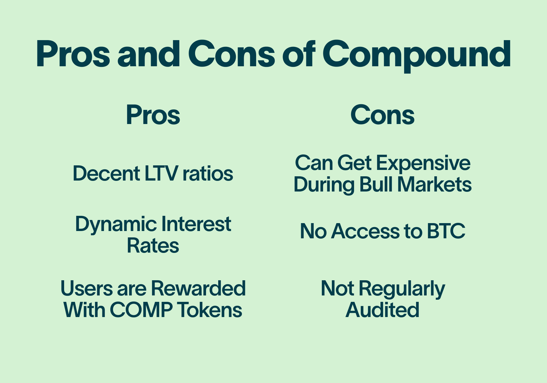 Aave vs Compound_ DeFi Lending Comparison (2)