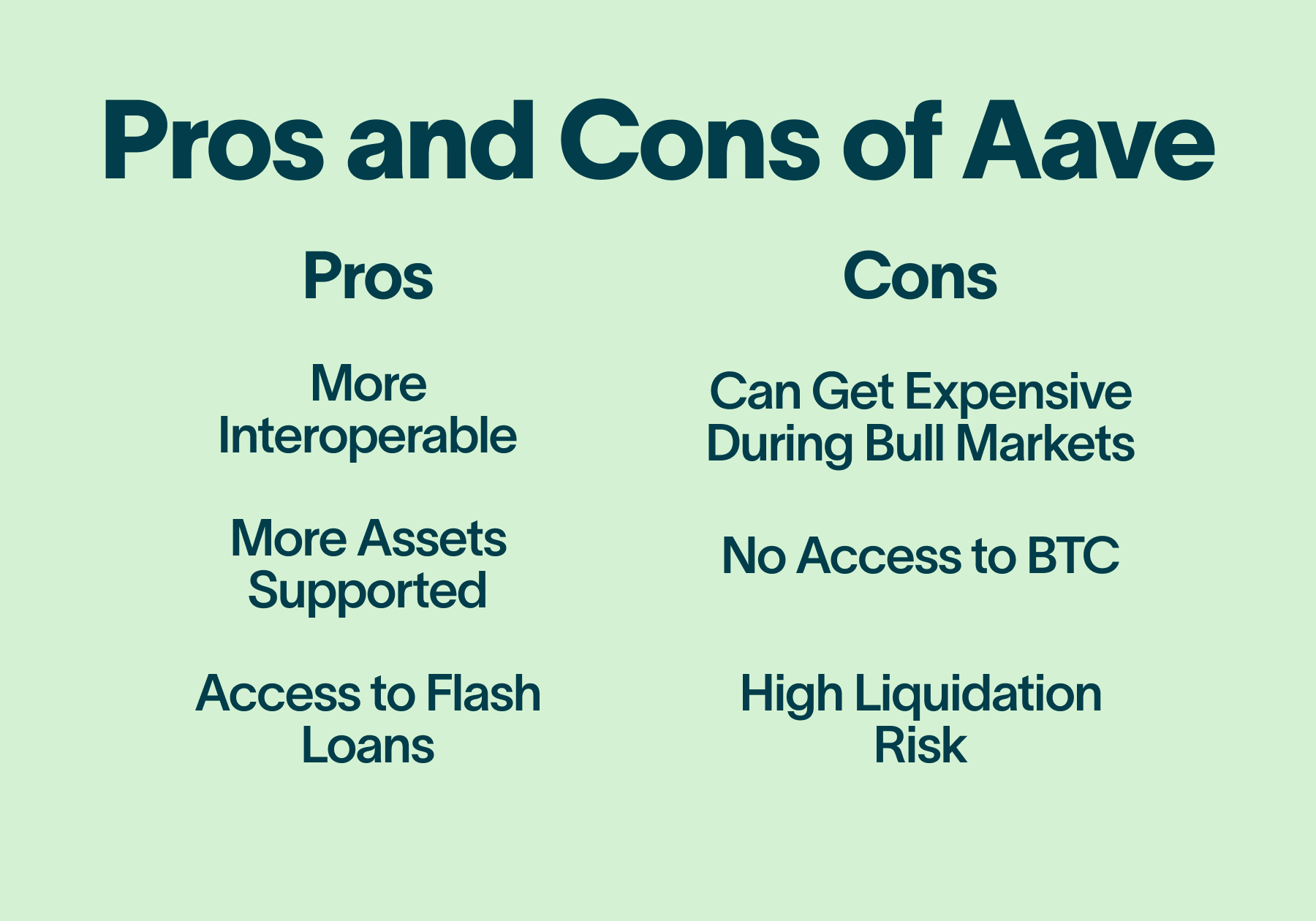 Aave vs Compound_ DeFi Lending Comparison (1)